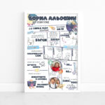 Рамка с инфографика за бебе - различни теми - Image 5